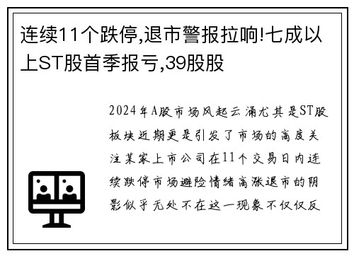 连续11个跌停,退市警报拉响!七成以上ST股首季报亏,39股股