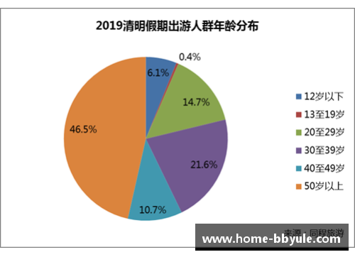 NBA球队盈利策略与财务增长路径